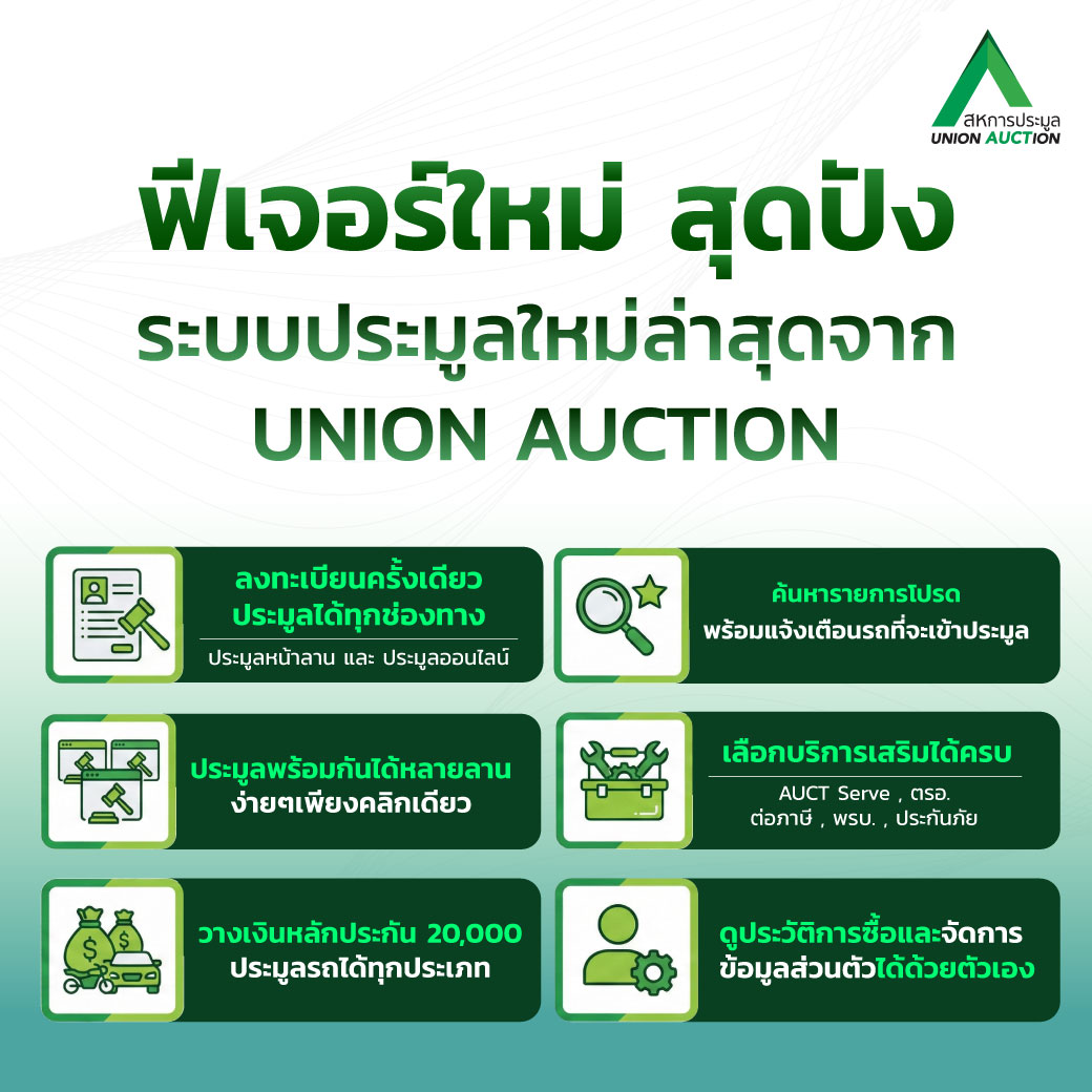 ฟีเจอร์ใหม่ สุดปัง - ระบบประมูลใหม่ล่าสุดจาก UNION AUCTION